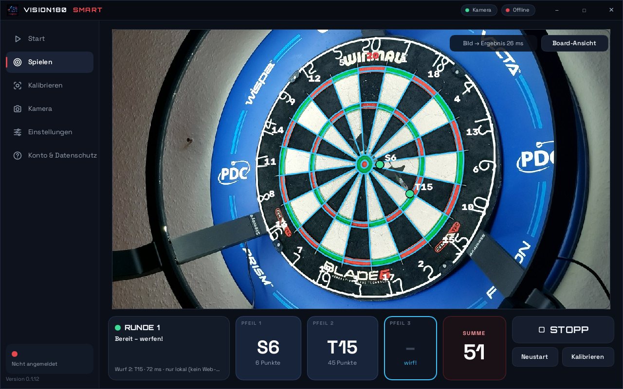 Vision180 Smart beim Spielen: Kamerabild mit Ringen, darunter Runde, drei Pfeile und Summe